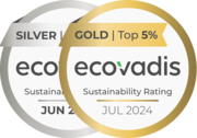 EcoVadis scores